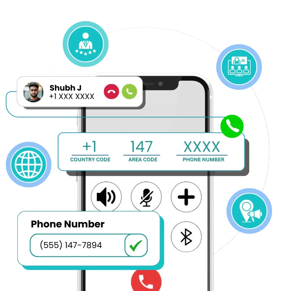 What is a Local Phone Number?